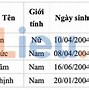 Điểm Chuẩn Đại Học Y Miền Bắc