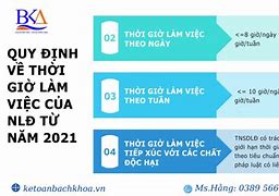 Giờ Làm Việc Theo Luật