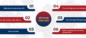 Visa 500 Úc Có Được Định Cư Không